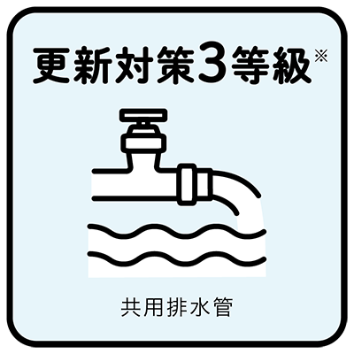 更新対策（共用排水管）3等級※